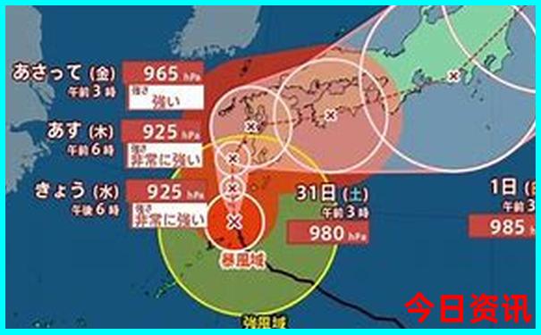 8月份去云南旅游热吗