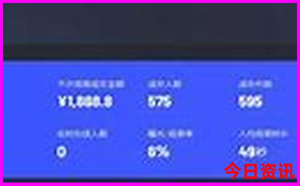 大理最好玩的10个景点