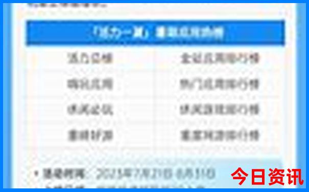 哈密市旅游景点十大景点