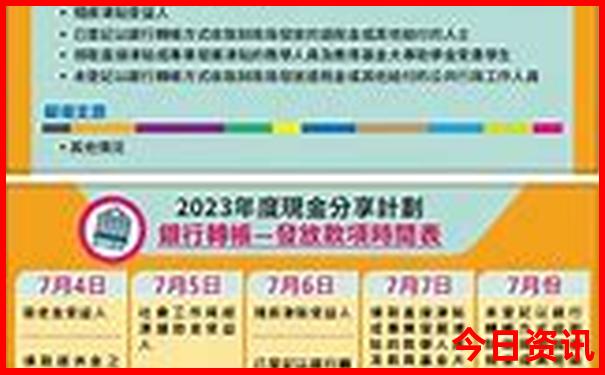北京中轴线有哪些景点
