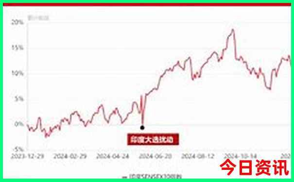 西安附近游玩的地方推荐